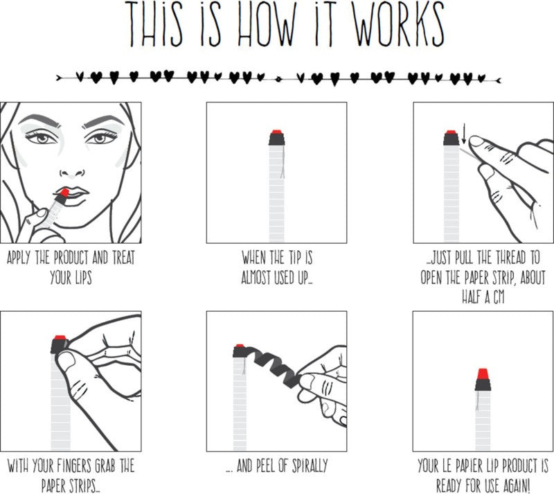 BEAUTY MADE EASY Glossy Lipstick Coral